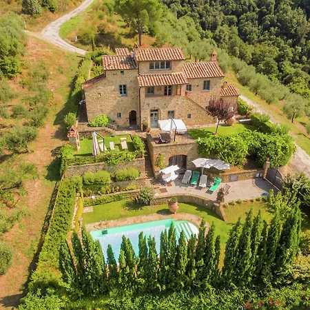 Villa Luxury Pool In